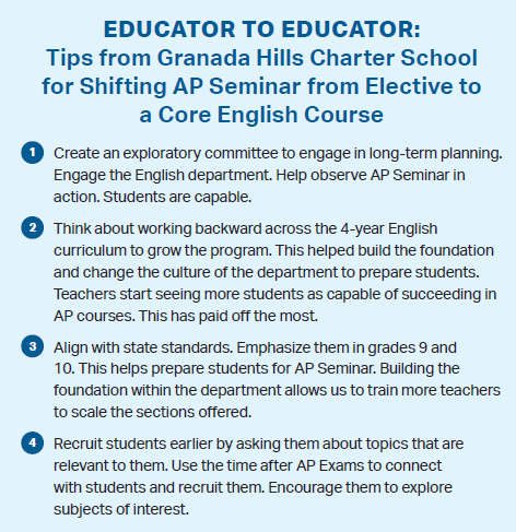 Rethinking Your English Sequence With AP Seminar